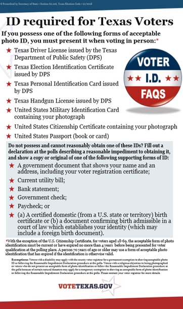 Voter ID Poster